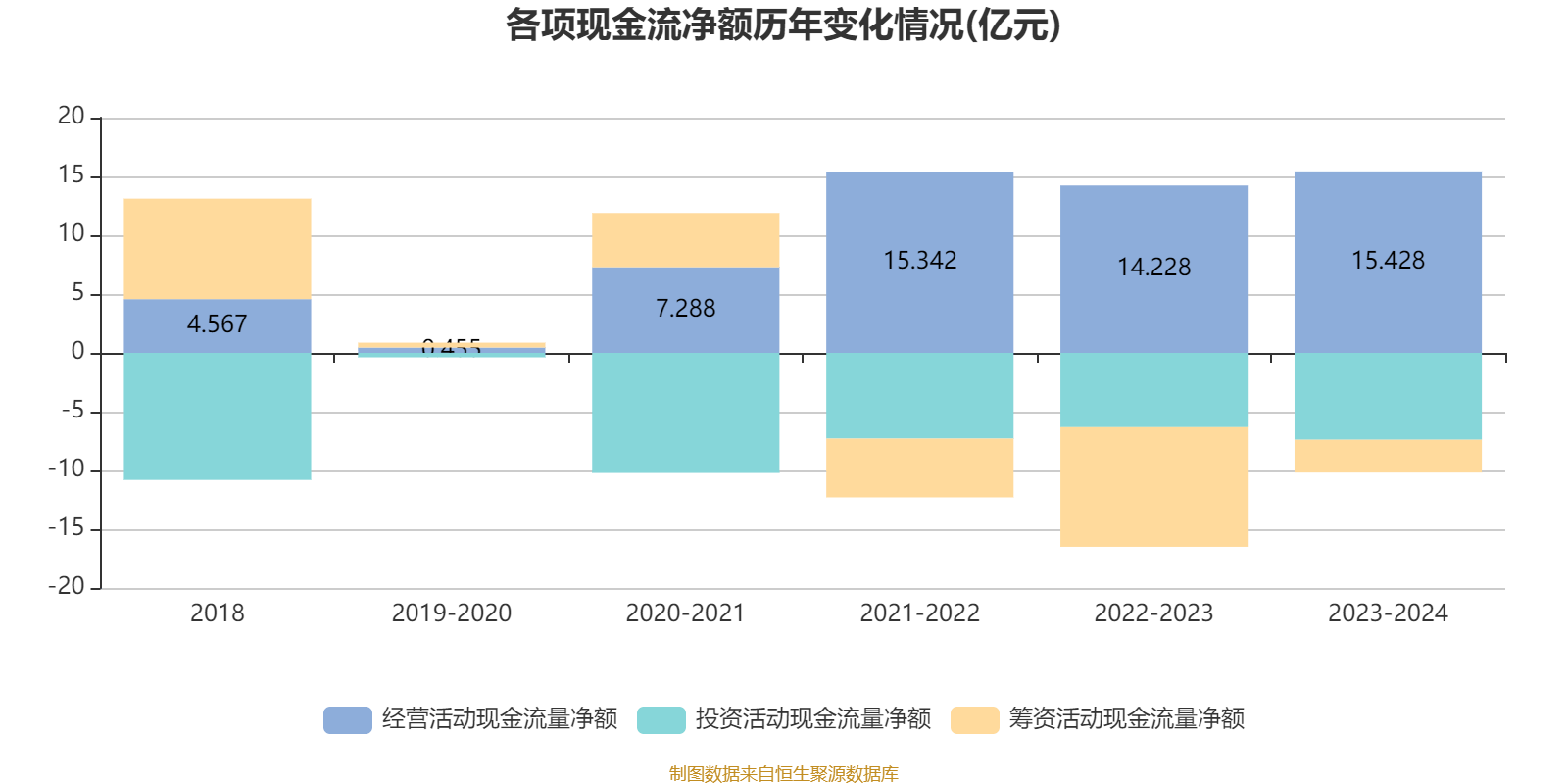 佛塑科技：2024年扣非净利润同比增长153.48%