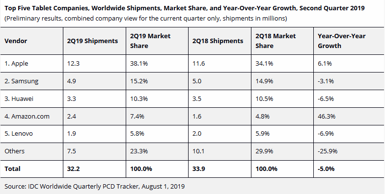 广发证券:2024年实现净利润96.37亿元 同比增长38.11%