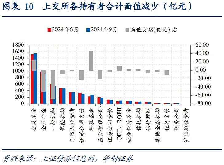浙商银行:2024年实现归母净利润151.86亿元 同比增长0.92%