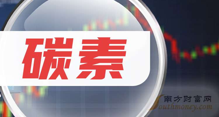 京能国际2024年实现收入70.11亿元 同比增长25.9%