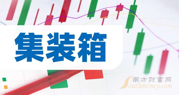 中集集团2024年归母净利润29.72亿元 同比大增605.60%