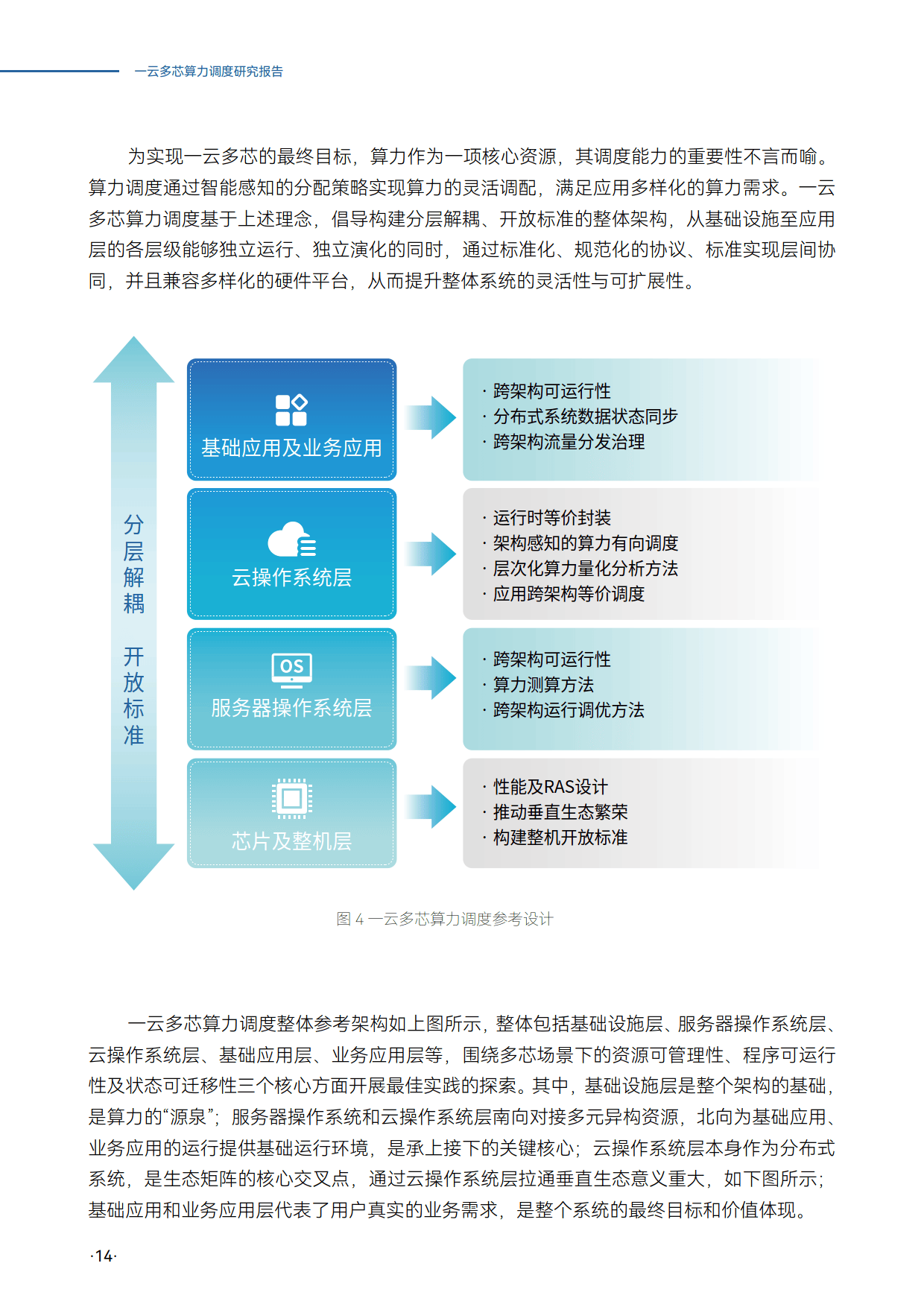 上海市智能算力资源统筹调度服务平台正式上线