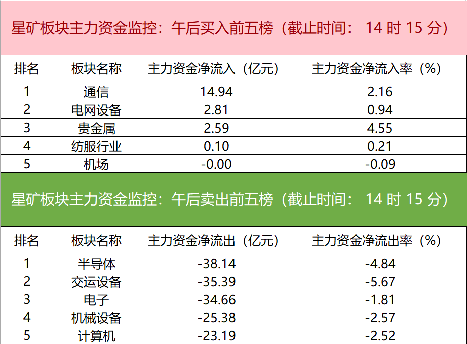 赛力斯：2024年营收1451.76亿元 同比增长305.04%