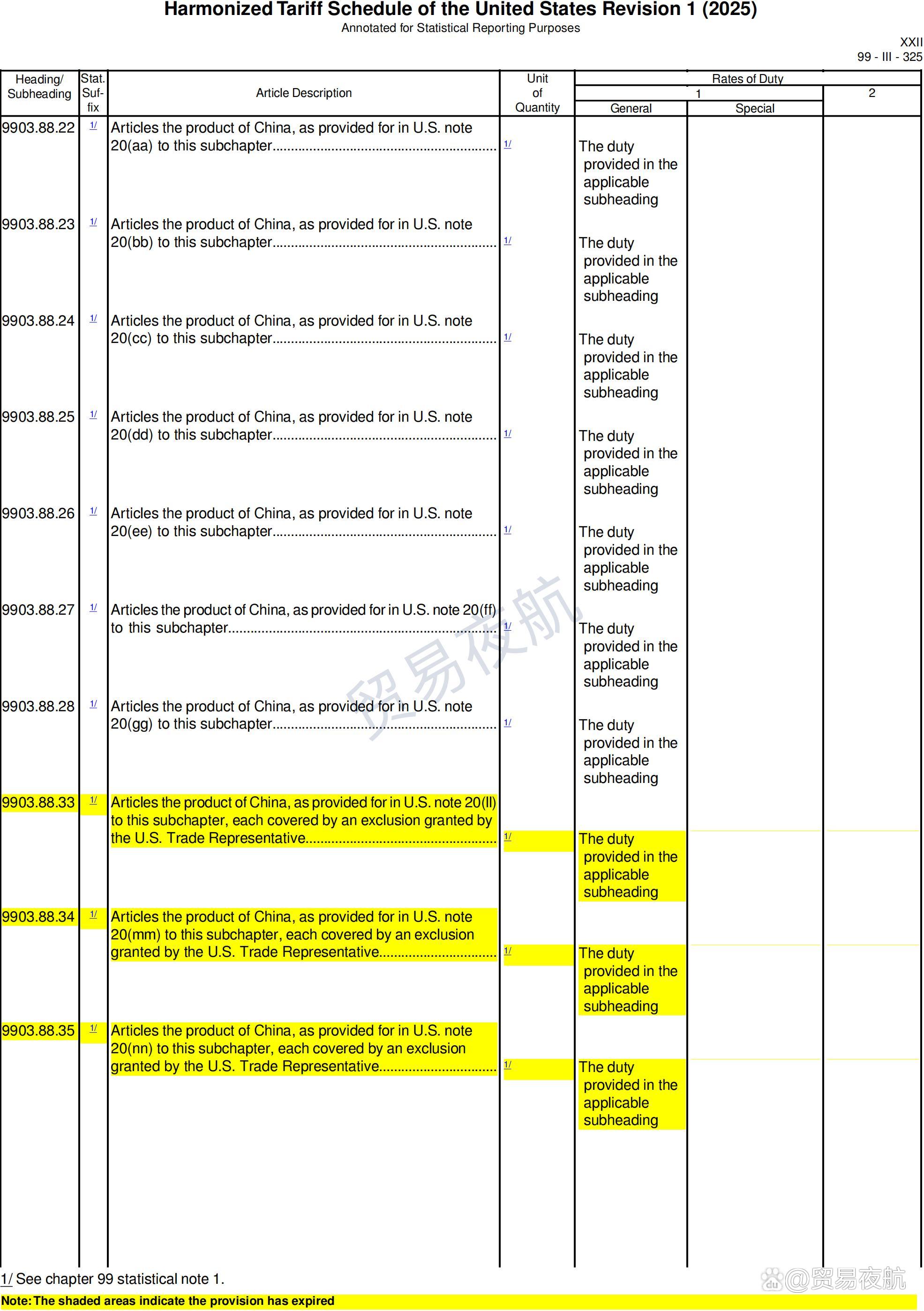 国务院关税税则委员会：对原产于美国的所有进口商品加征关税