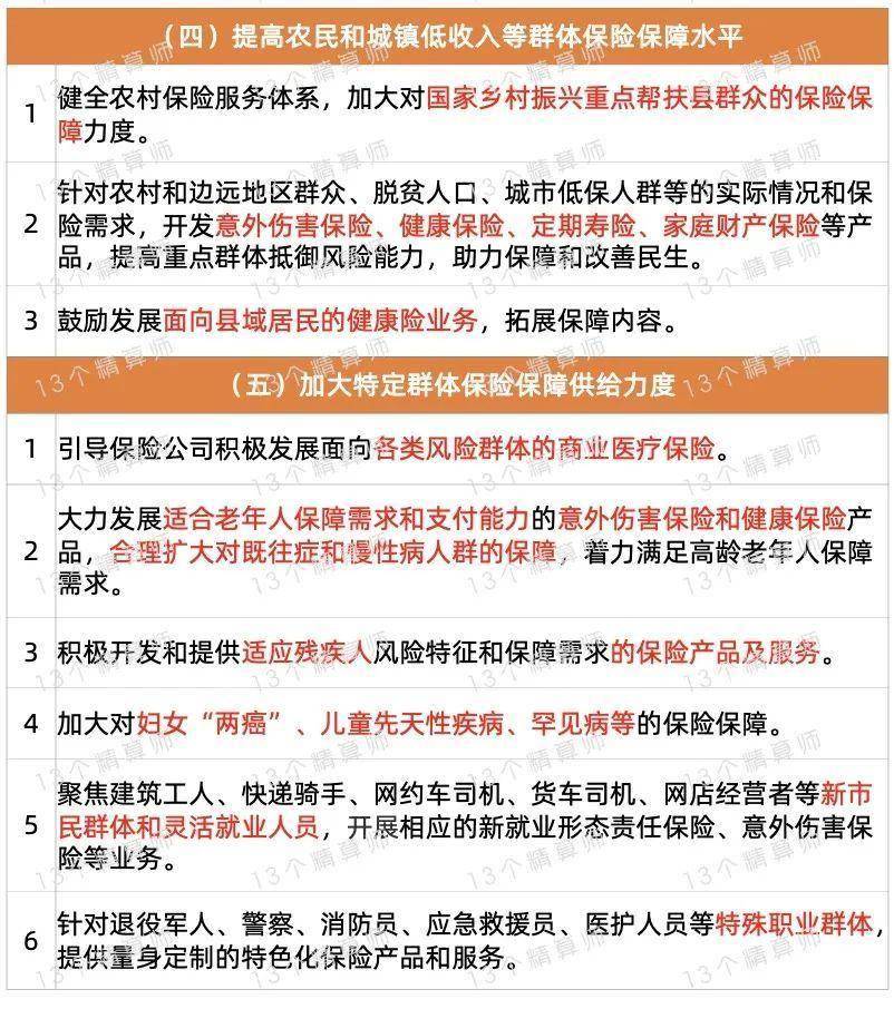 期待普惠型家财险带来多赢