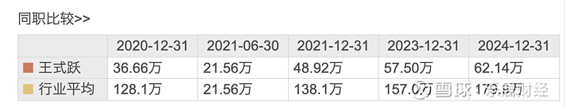 祥和实业:2024年营收净利双增长 创新驱动打造多元增长新格局