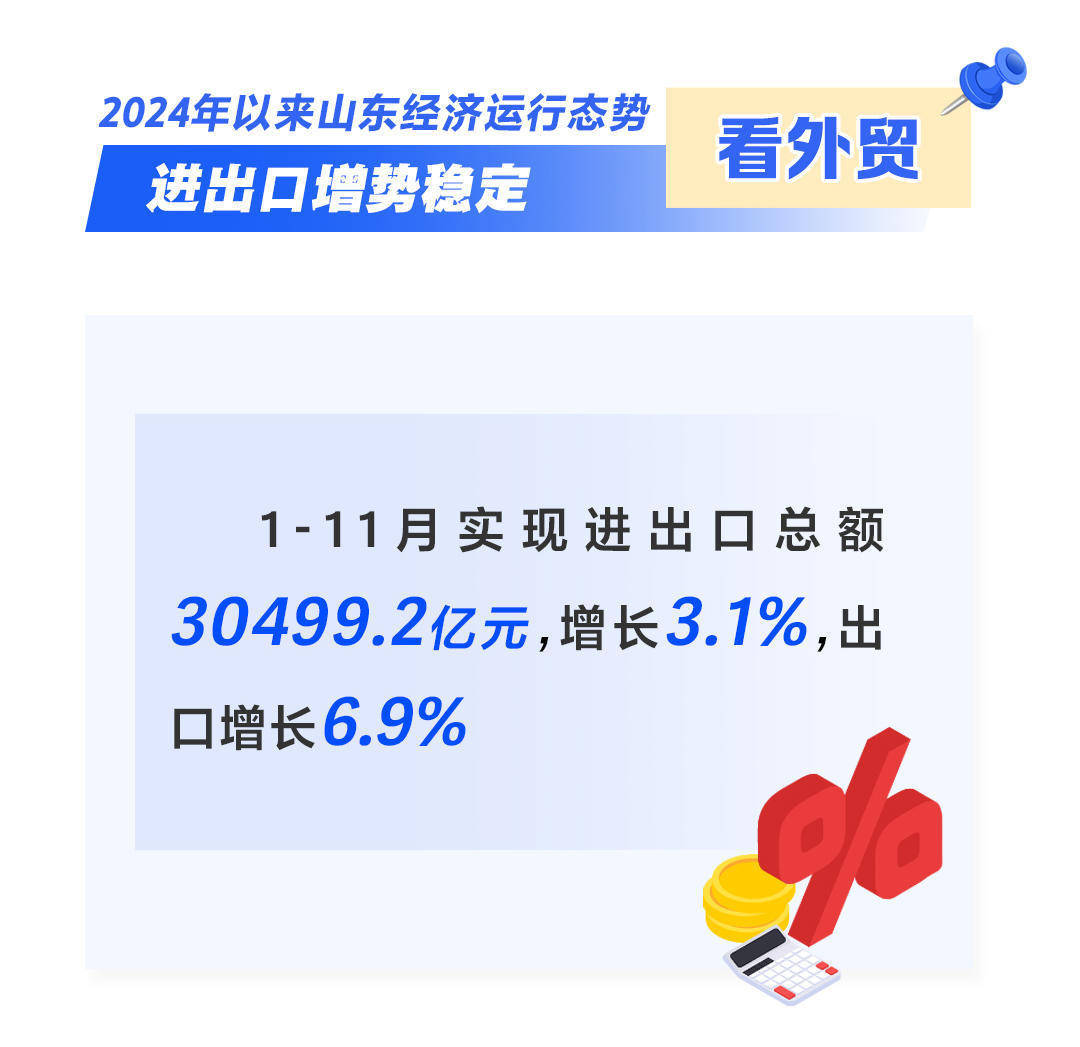 经济季报听信心︱从2025年首季成绩单看中国经济稳健开局