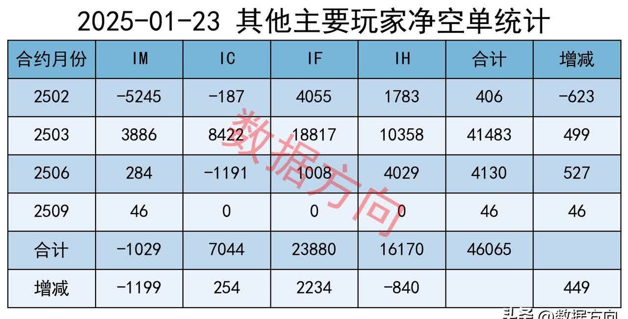 第二批保险系私募基金迎新进展 超百亿元资金即将入市