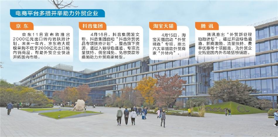 外贸企业迎来“及时雨” 多方合力托举“出口转内销”