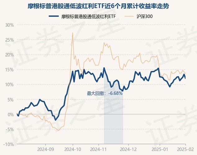摩根资产管理胡迪：锚定优质底层贝塔 敏锐捕捉阿尔法机遇