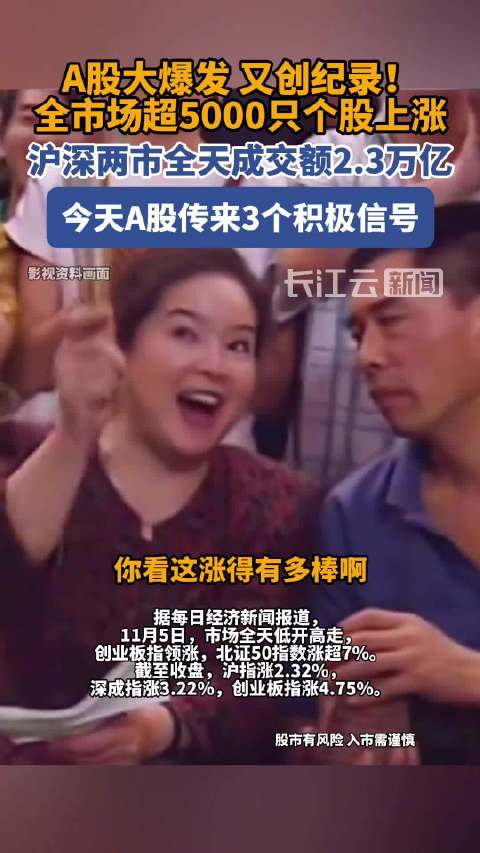 一季报传递积极信号 多家公司布局全年新赛道