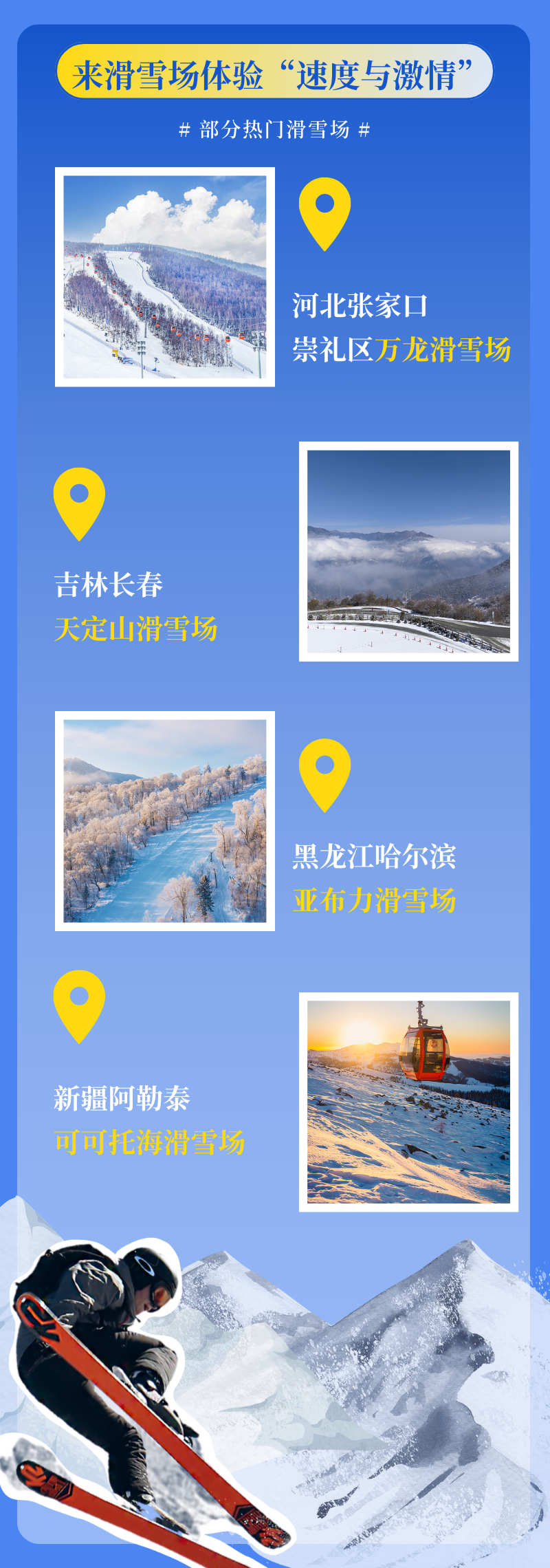 四季冰雪项目引领中国“冰城”春季旅游热潮