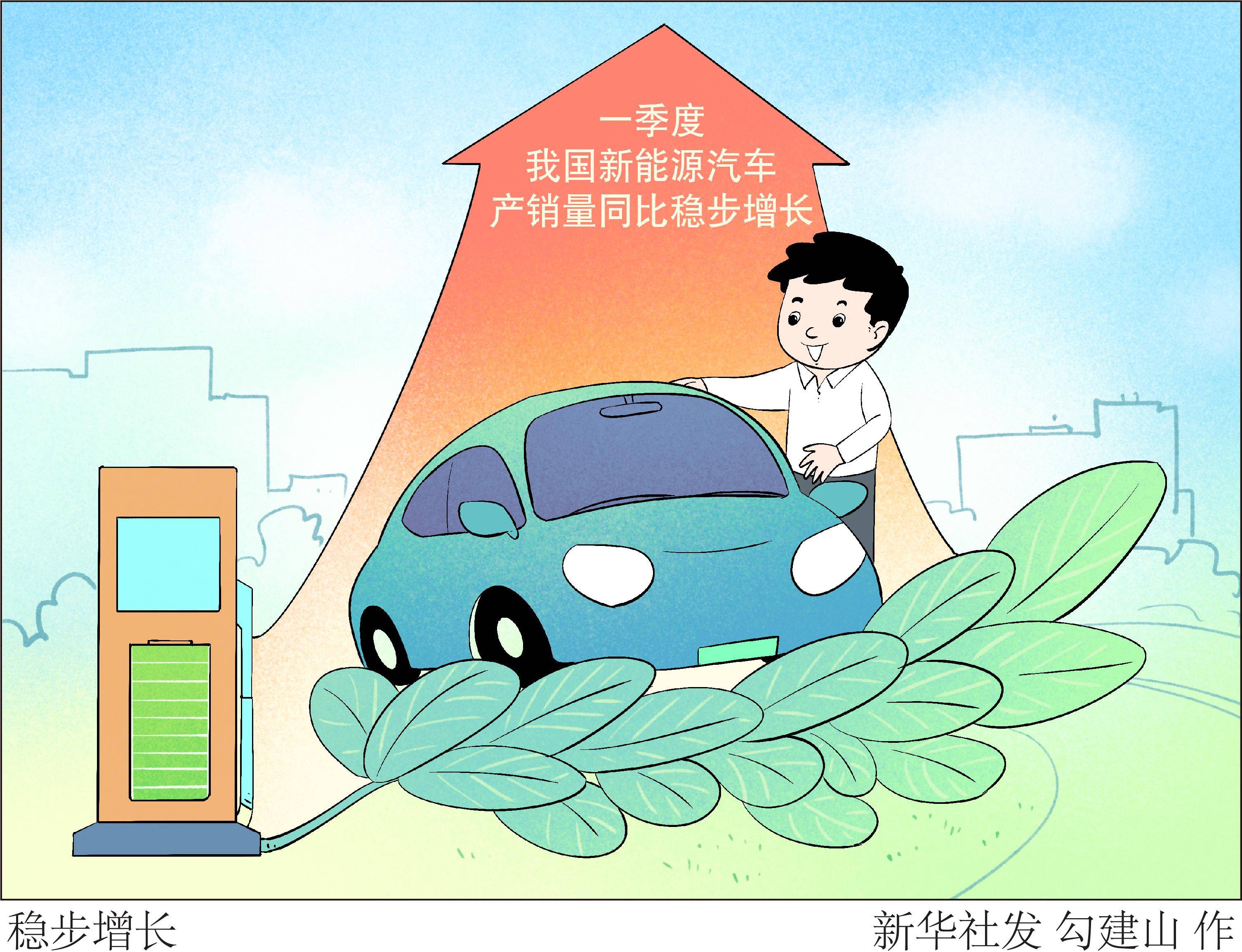 首季中国经济观察丨广袤沃野逐春光——首季中国经济一线调研报告之七