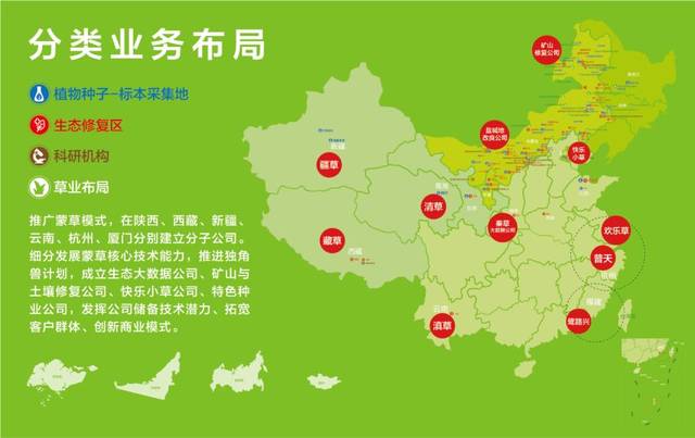 蒙草生态：2024年实现营收21.46亿 同比增长13.27%