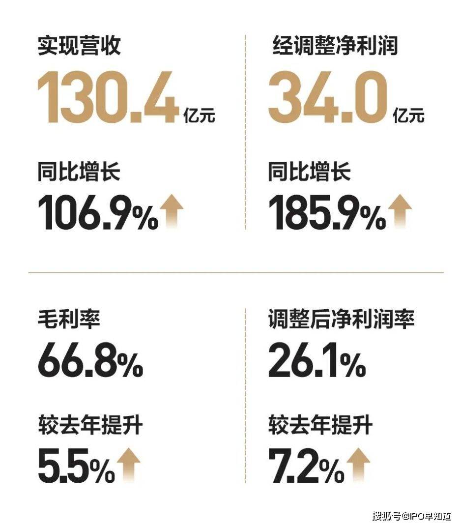 众合科技:2024年营收、净利均同比下降