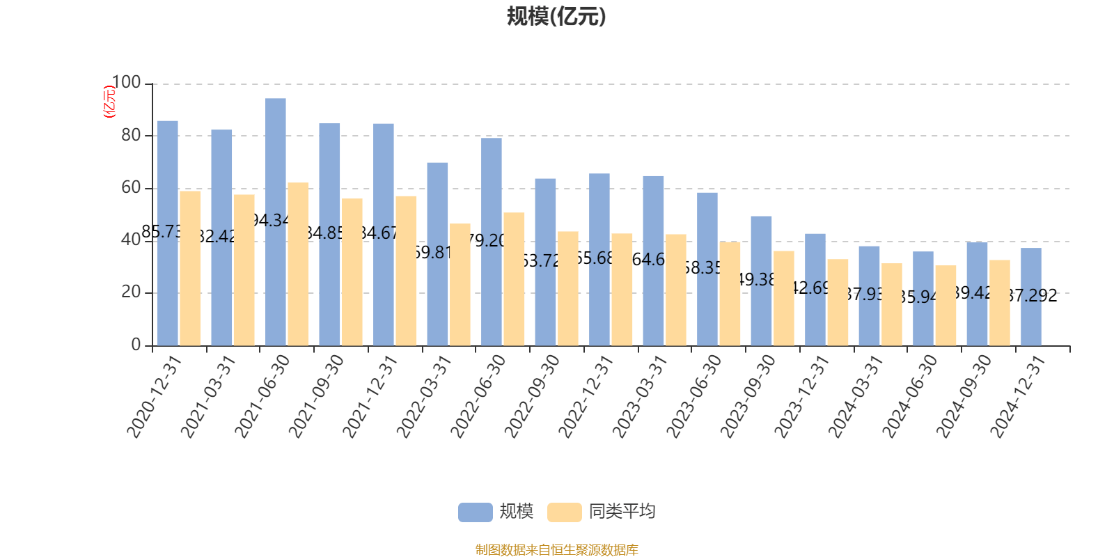 合盛硅业2024年营收创历史新高