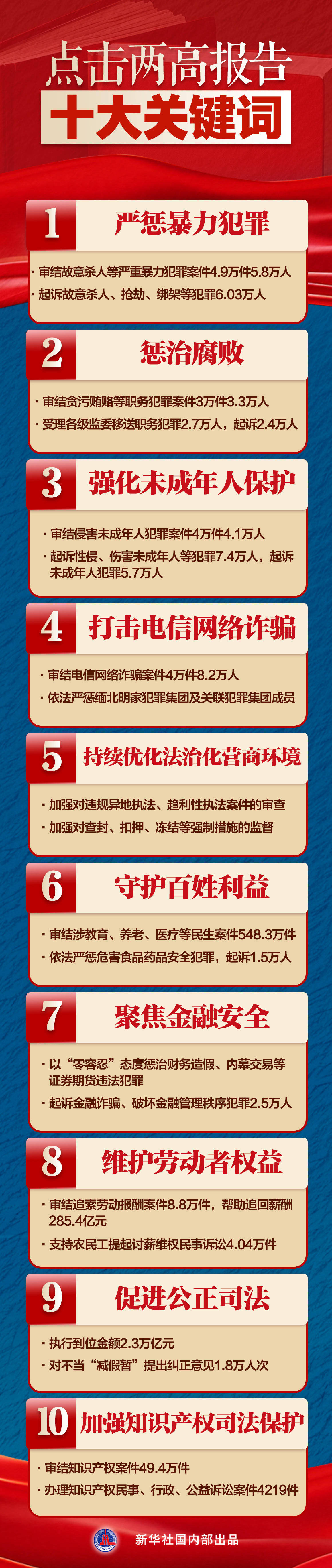 新华视点 | 用“心”政策助力民营经济实现“加速跑”