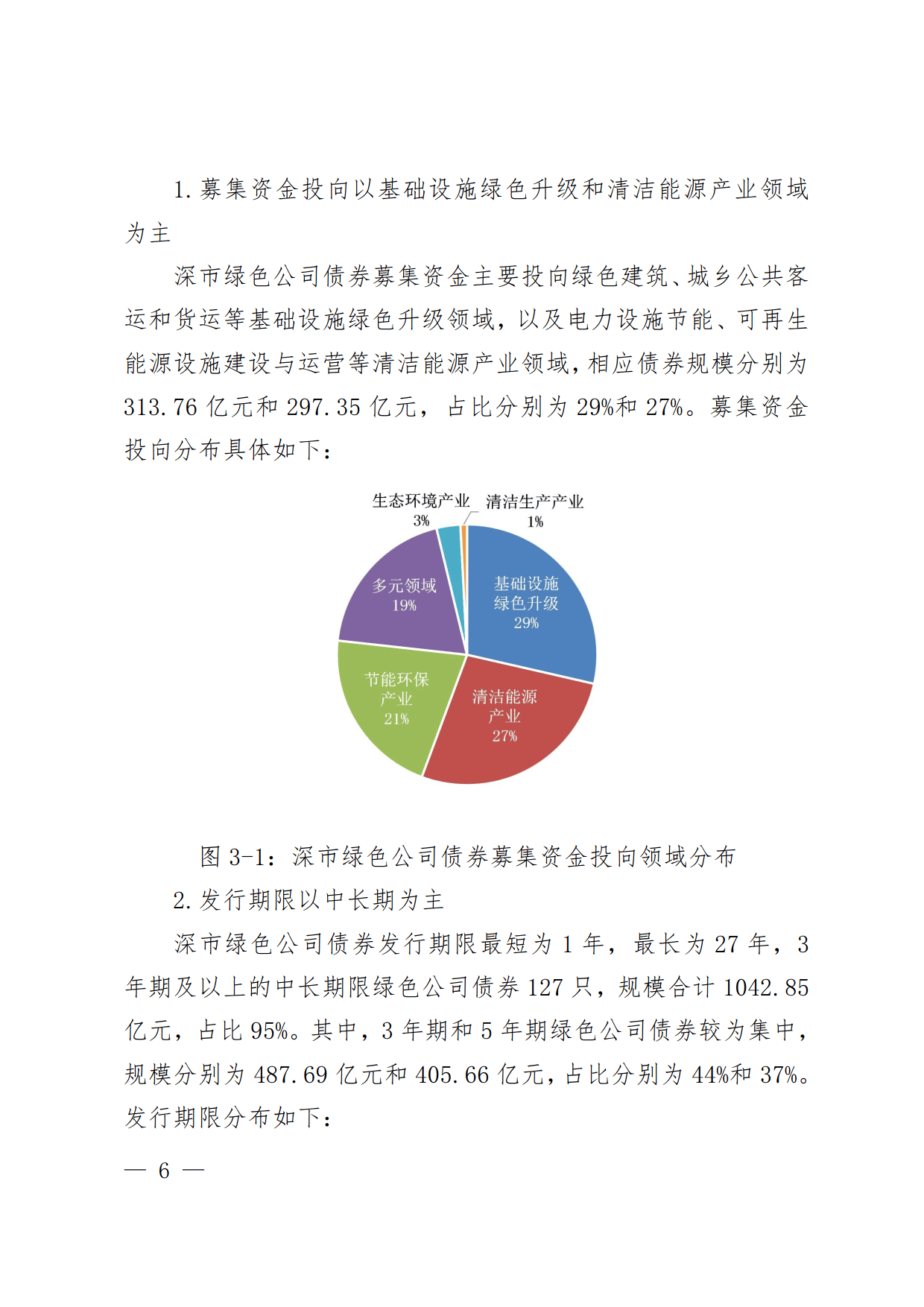 REITs“朋友圈”持续扩张 多类机构加入投资大军