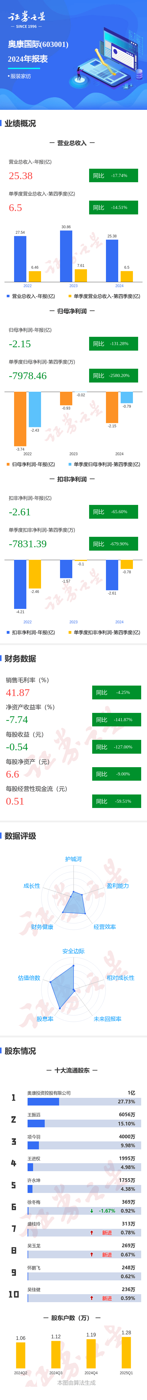 金力永磁:一季度扣非净利润同比大增331.10% 回购计划彰显发展信心