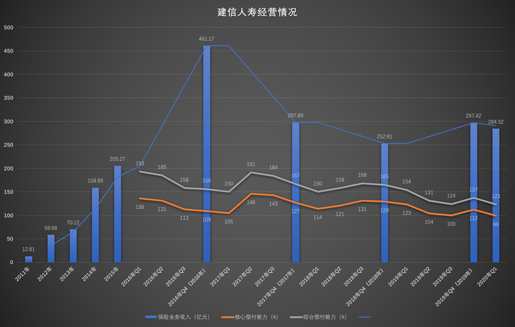 泰禾股份：一季度营收净利同比双增 新产品投产将助力打开增量市场