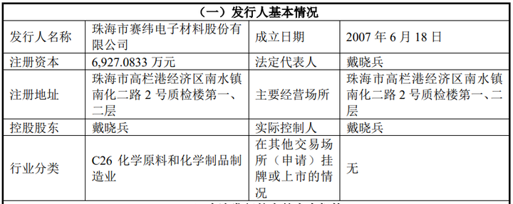 益诺思：营收稳健增长 CRO领域可持续发展韧性增强