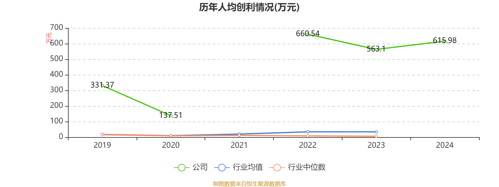 中国海油：一季度归母净利润365.6亿元