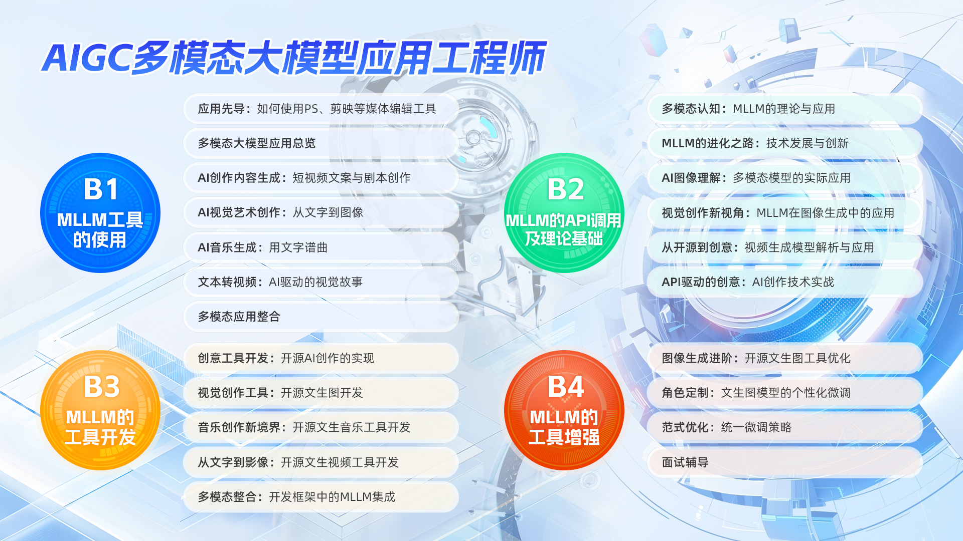 金科环境：“水萝卜®AI智能体”通过工信部“AI产业创新场景应用案例”评估