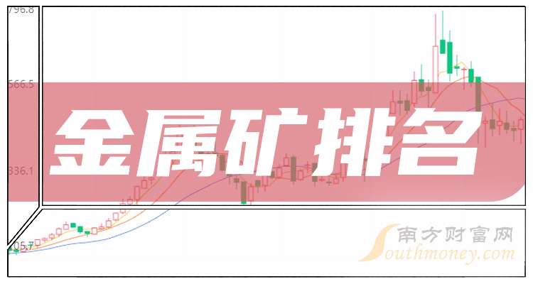 云南白药:一季度归母净利润19.35亿元 同比增长13.67%
