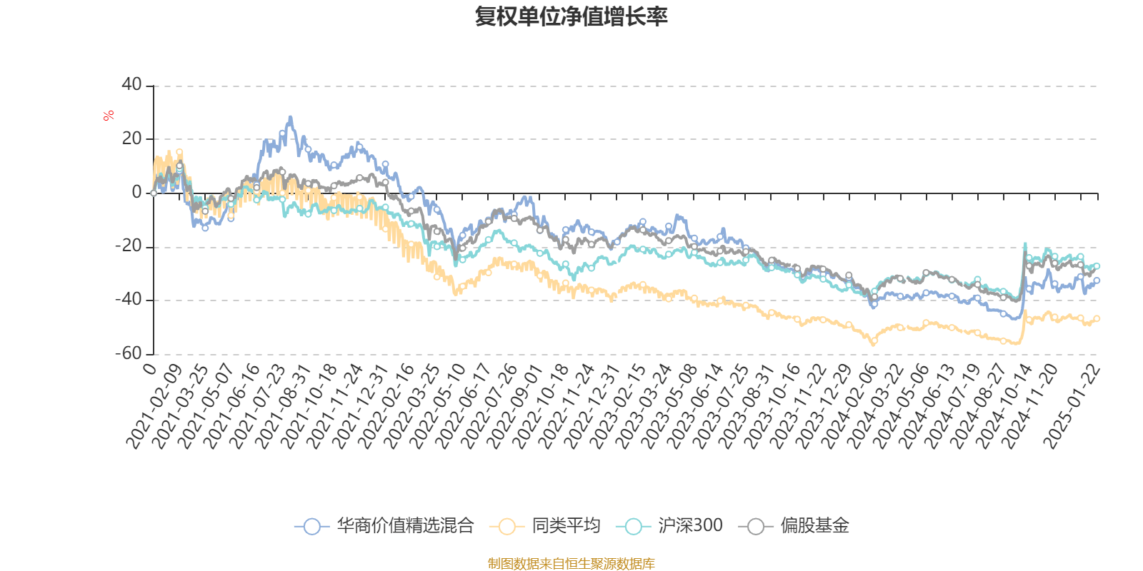 隆华科技:2024年营收净利润双增 已形成三大产业板块