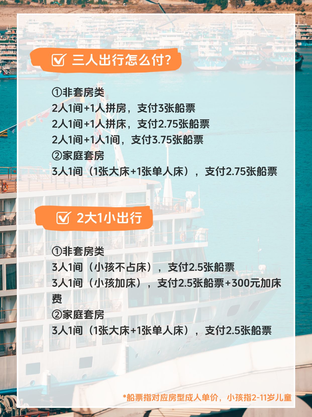 三峡旅游：首季开门红 归母净利润同比增长75.73%