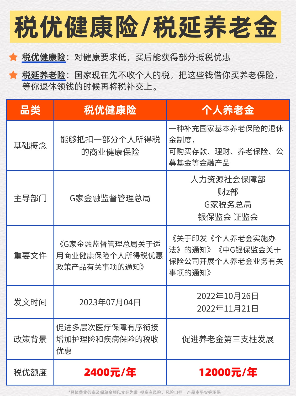 我国基本养老保险参保人数超10.7亿人