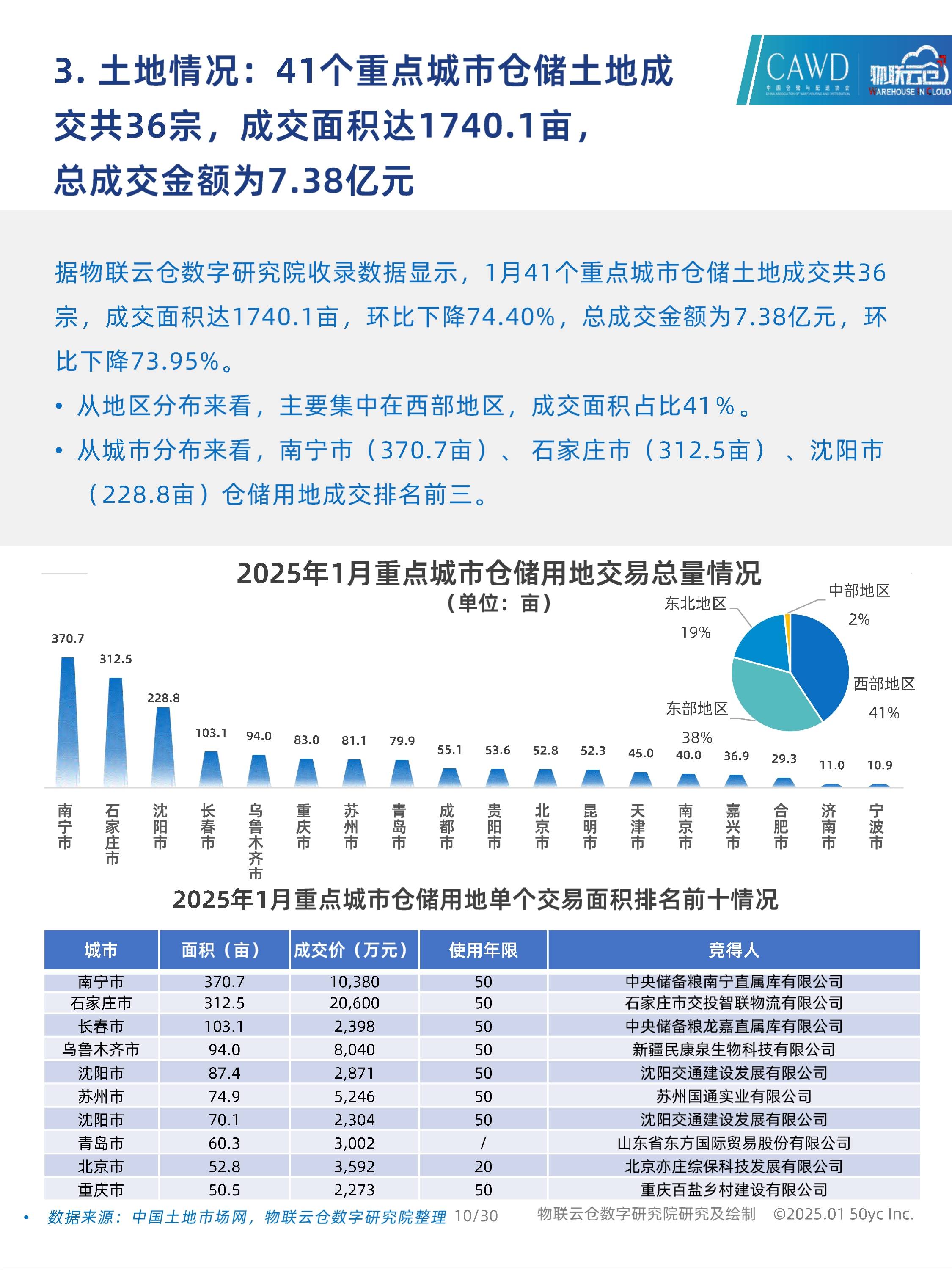 全国人大代表、康为世纪董事长兼总经理王春香：积极构建全民健康预防体系