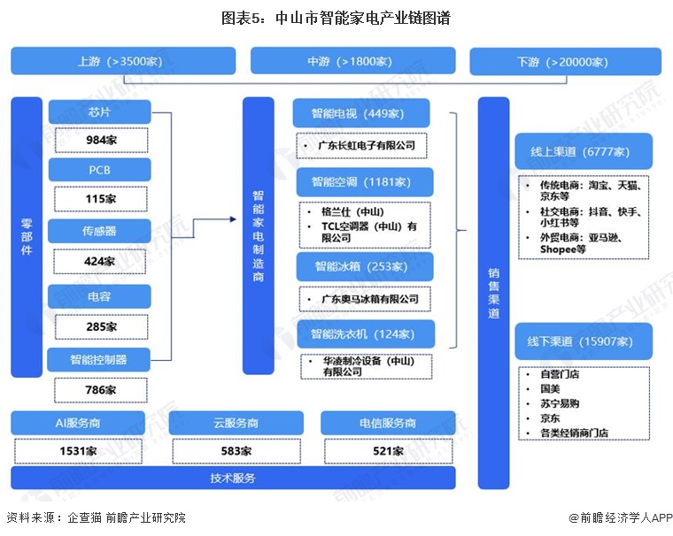 新亚电子：2024年营收突破35亿元 持续深化产业链整合布局