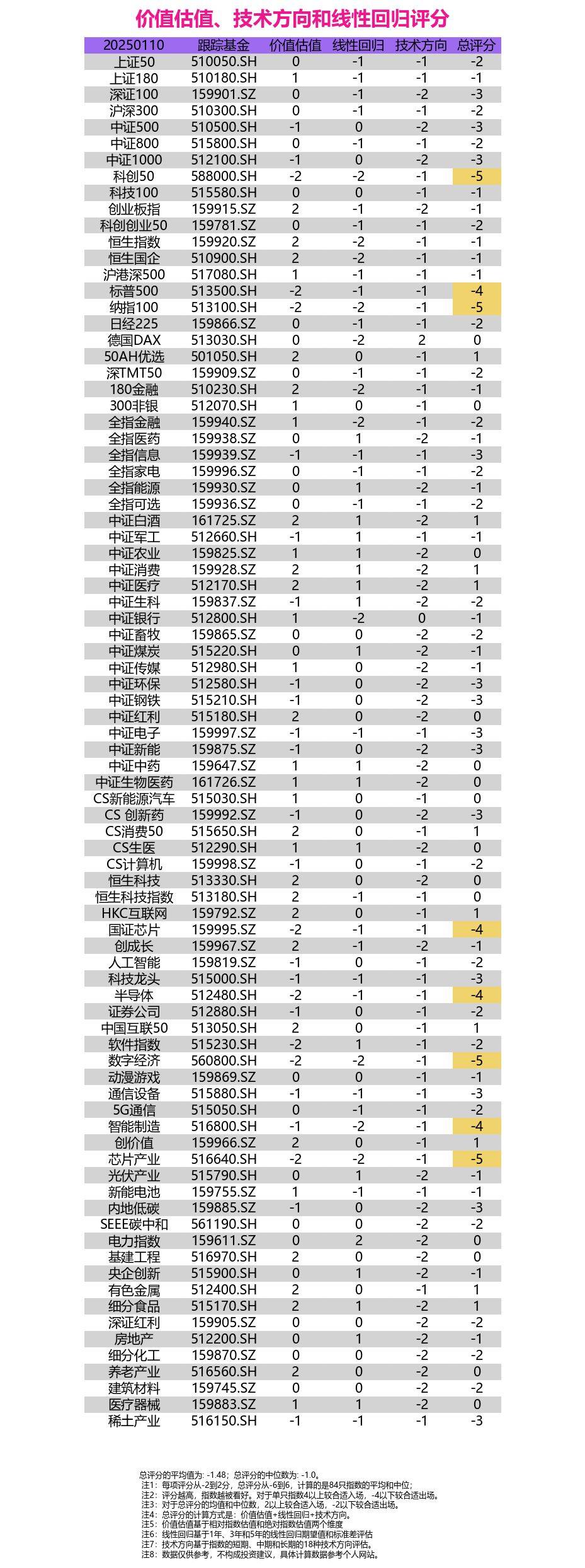 A股迎5月“开门红”私募憧憬多元结构性机会