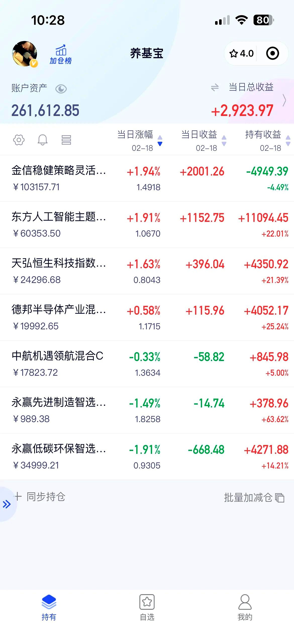 国际金价反弹收复失地 A股资源板块起舞