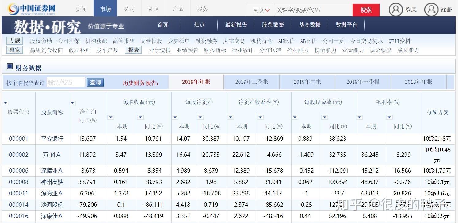 上市辅导工作进展披露 管窥中小银行IPO之路缘何曲折