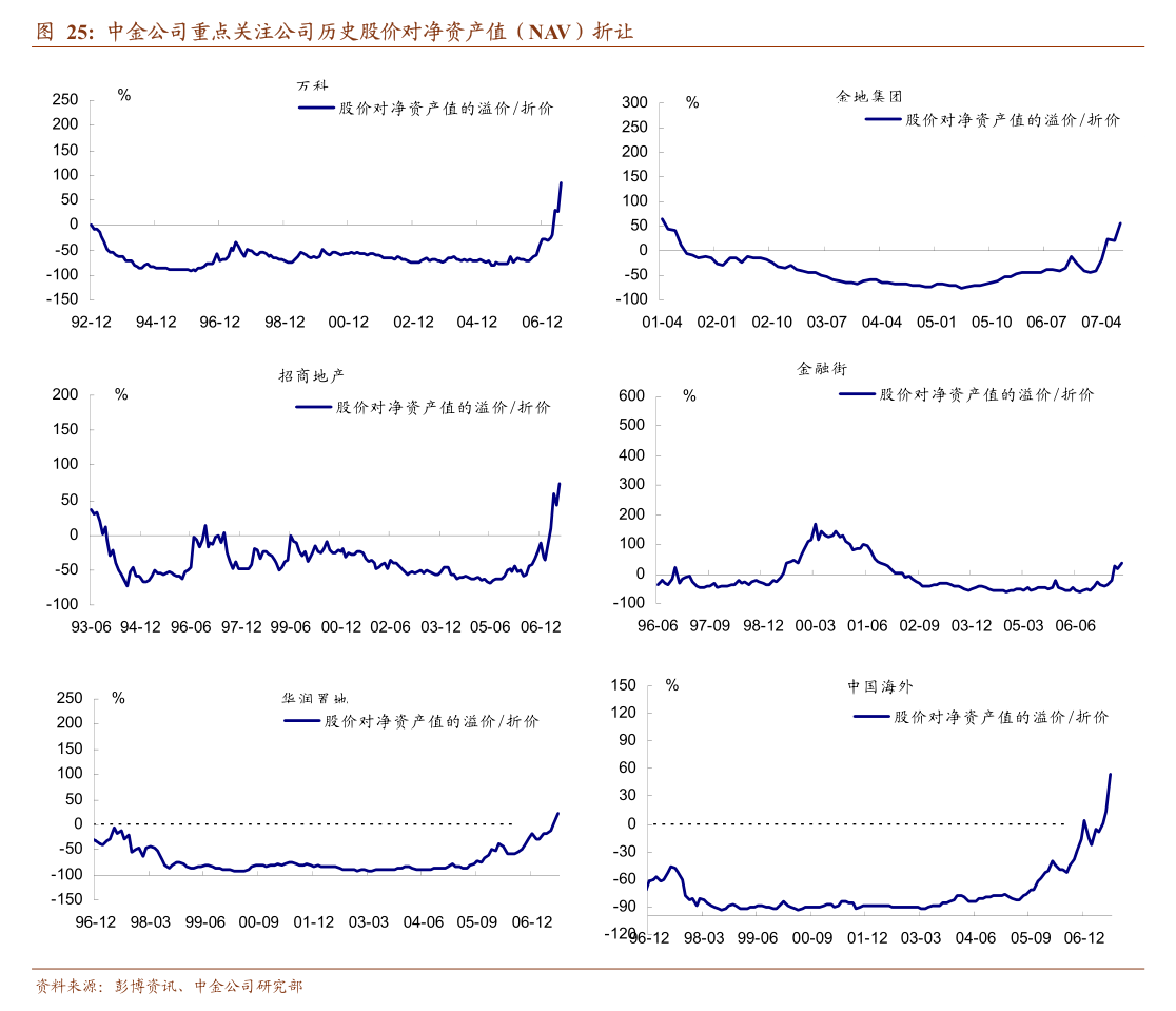 公募基金行业2024年业绩全景透视：头部机构韧性凸显 中小公司差异化突围