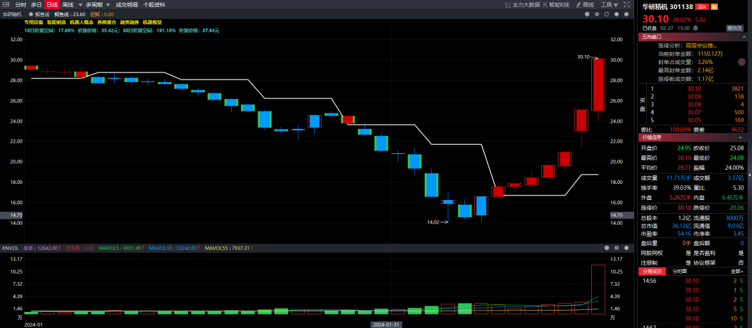 广发证券巫粤敏:持续提升“智汇杯”私募管理人优选活动品牌影响力