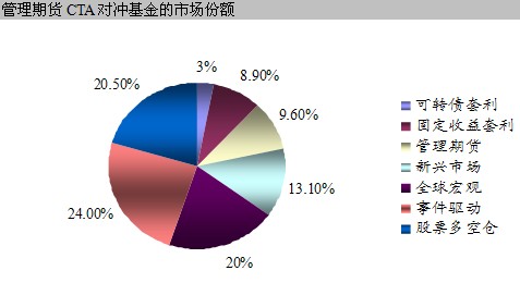 广发证券巫粤敏：持续提升“智汇杯”私募管理人优选活动品牌影响力