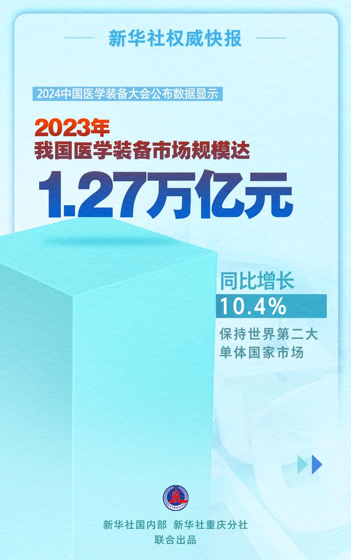 新华社权威快报|较一季度加快1.1个百分点 前4个月我国货物贸易延续平稳增长态势