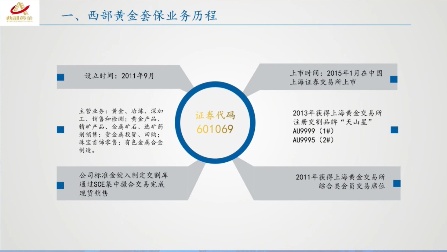 黄金资源储量再升级 西部黄金拟收购新疆美盛100%股权