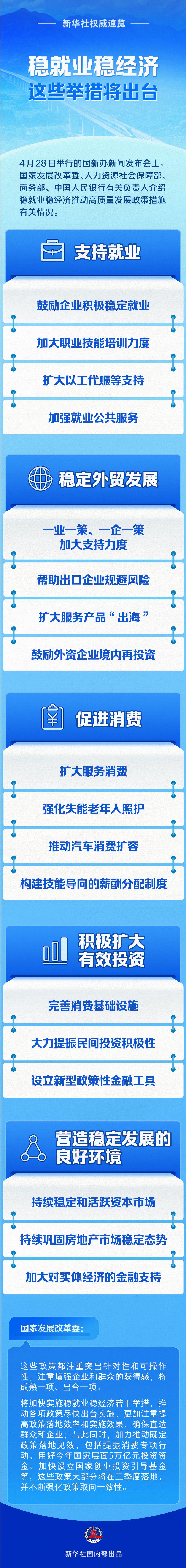 新华全媒+｜CPI环比由降转涨 部分工业行业价格稳中向好——透视4月份物价数据
