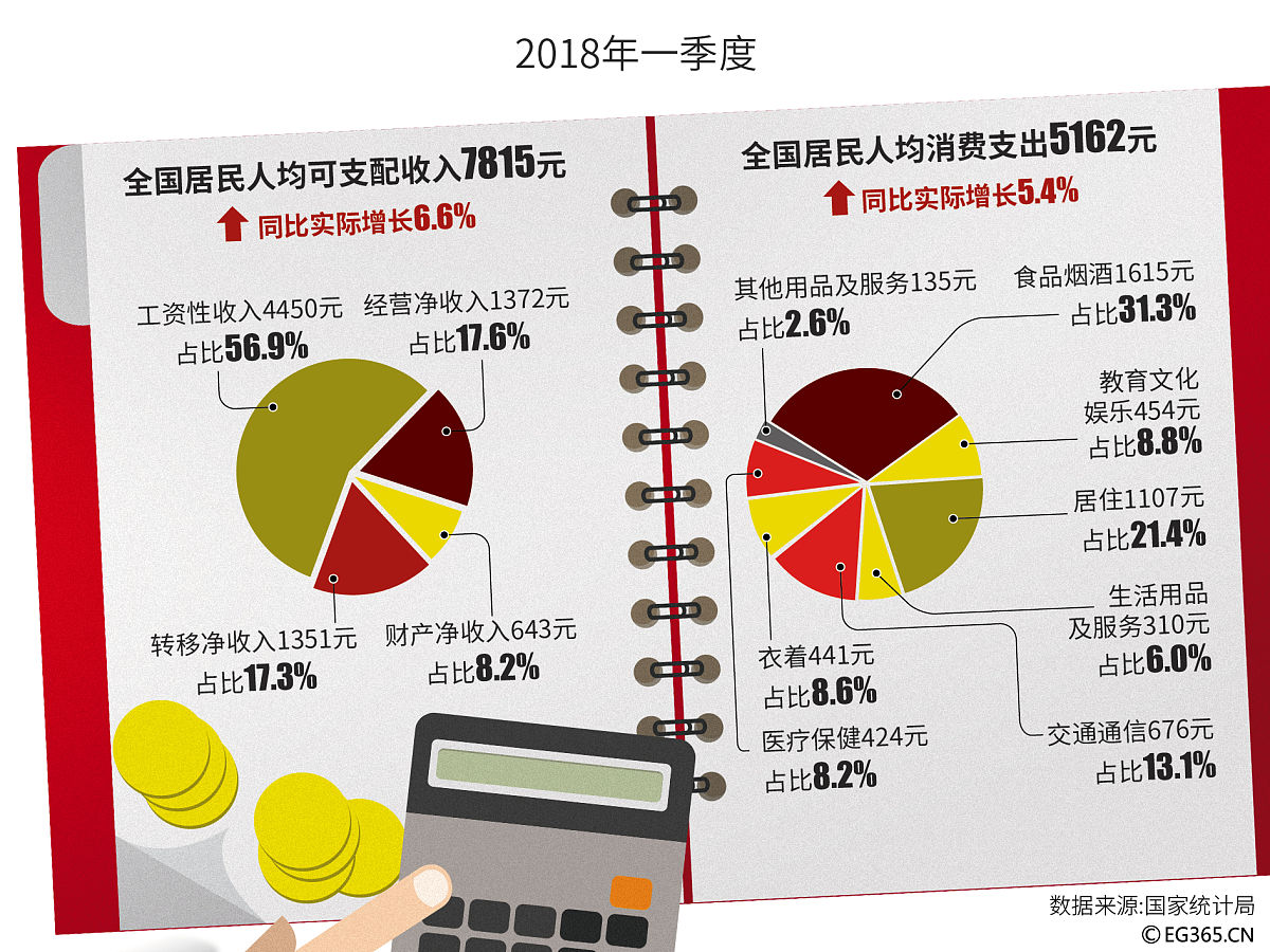消费企业密集境外上市 “新消费”概念站到资本风口