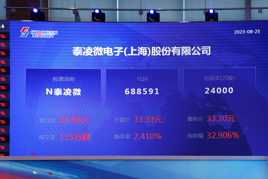 深圳市半导体与集成电路产业投资基金正式设立