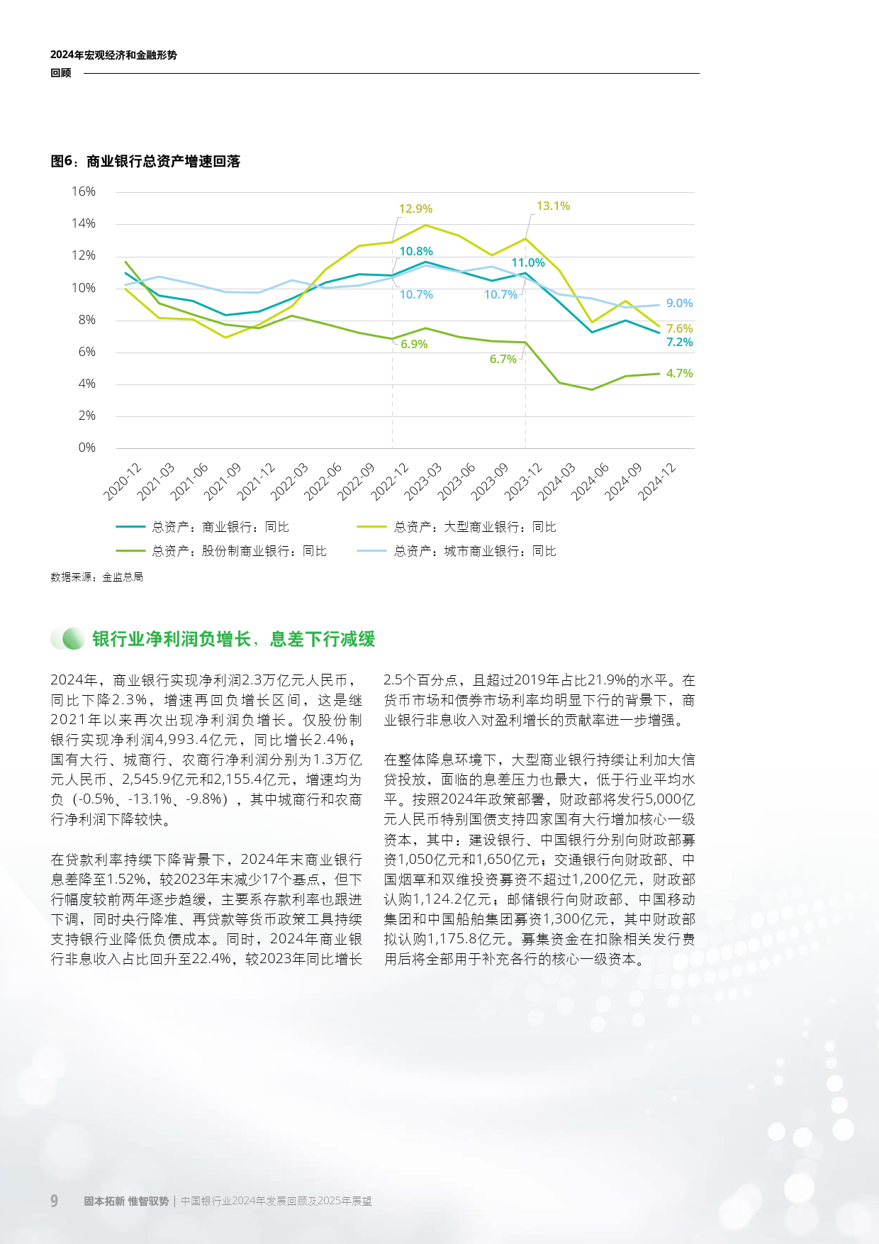 安永：中国经济将继续回升向好 上市银行面临更多机遇