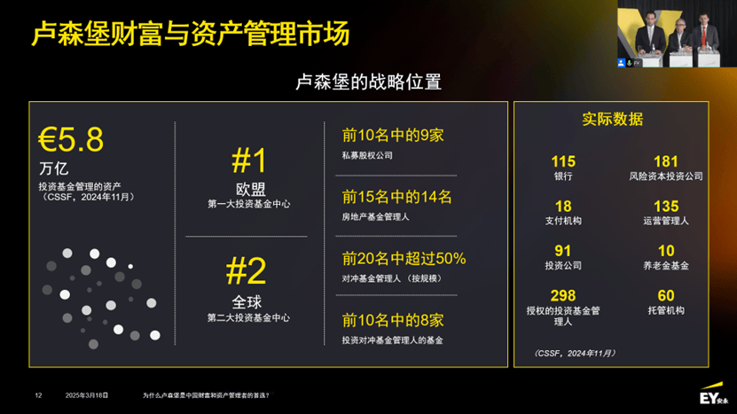 安永：中国经济将继续回升向好 上市银行面临更多机遇