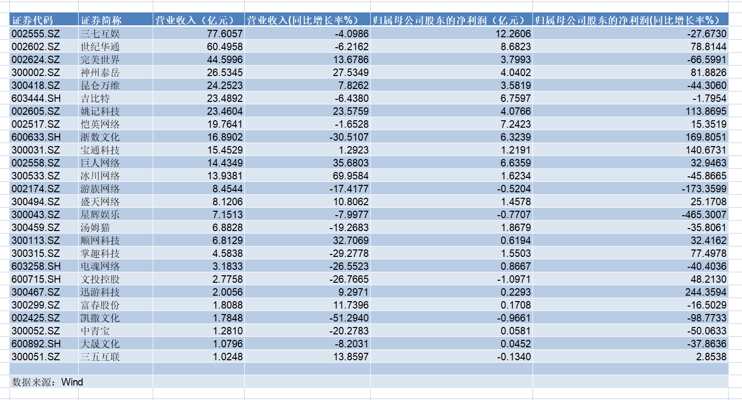 促治理防风险 保险集团并表监管办法落地