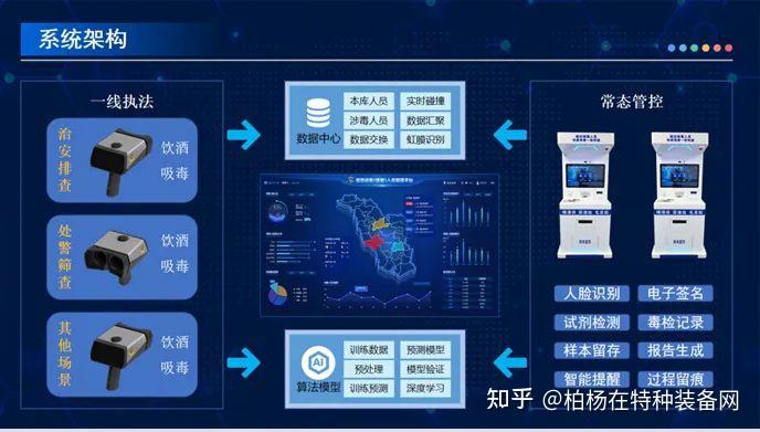 杰创智能携AI警用科技产品亮相第十二届警博会