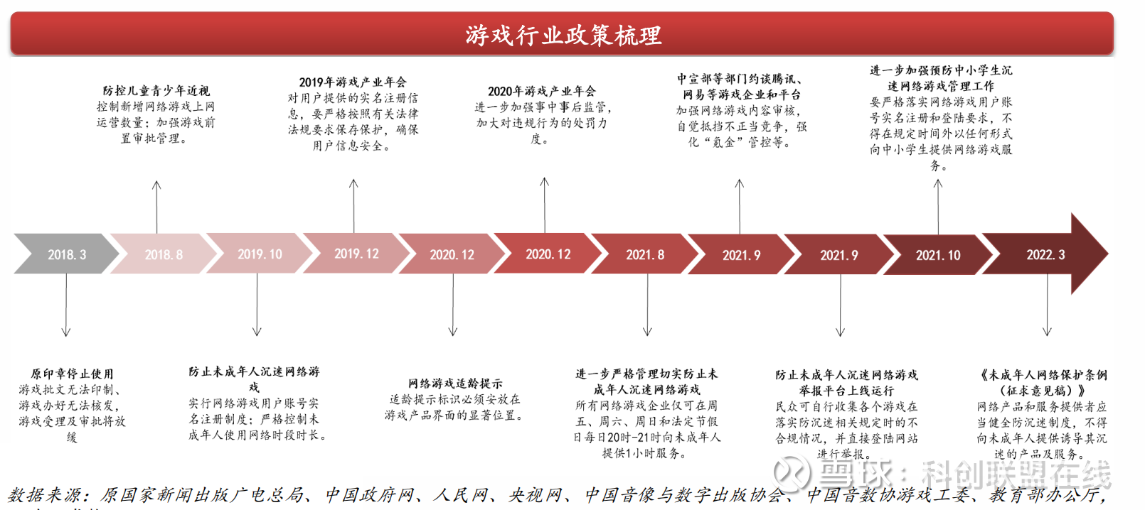 世纪华通:持续加速AI产业链布局