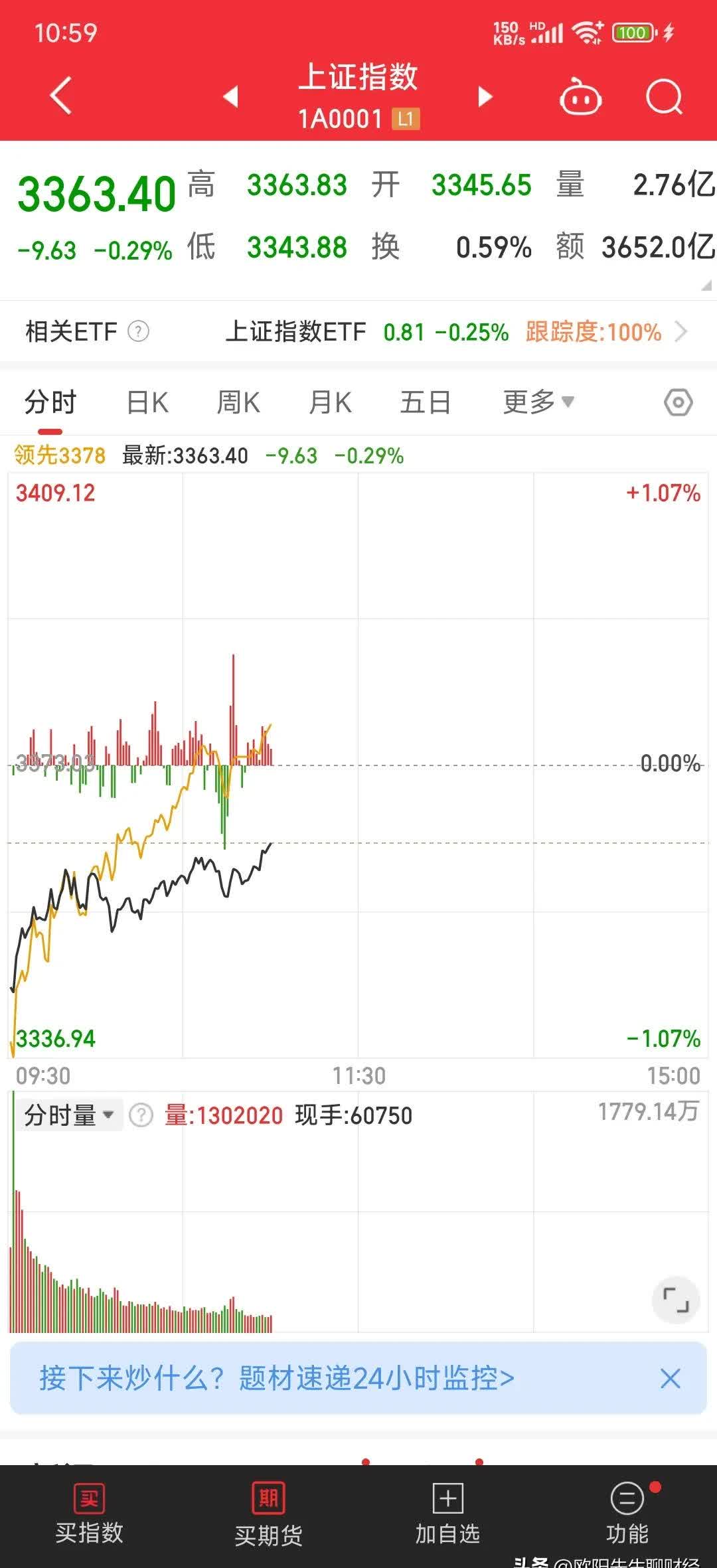 57只QFII重仓股画像：业绩优估值低